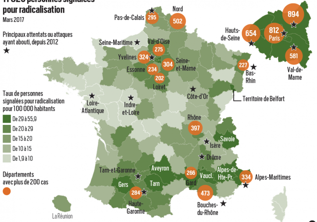 Francia: ¡15.000 fichados S por extrema radicalización islámica!